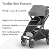 image:imageUPPAbaby Cruz V3 Stroller  from Birth  Car Seat Compatible  FullSize Reversible Seat  Infant Insert Bug and Rain Shields Included  James BlackCarbon FrameBlack LeatherGreyson Charcoal Mlange