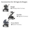 image:imageUPPAbaby Cruz V3 Stroller  from Birth  Car Seat Compatible  FullSize Reversible Seat  Infant Insert Bug and Rain Shields Included  James BlackCarbon FrameBlack LeatherJulian Dusty Blue Mlange