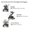 image:imageUPPAbaby Cruz V3 Stroller  from Birth  Car Seat Compatible  FullSize Reversible Seat  Infant Insert Bug and Rain Shields Included  James BlackCarbon FrameBlack LeatherSavannah Pearl Gray Jacquard