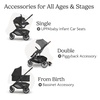 image:imageUPPAbaby Cruz V3 Stroller  from Birth  Car Seat Compatible  FullSize Reversible Seat  Infant Insert Bug and Rain Shields Included  James BlackCarbon FrameBlack LeatherJake Charcoal