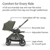image:imageUPPAbaby Kona Stroller  Compact from Birth Car Seat Compatible  AdaEvelyn Meadow Green